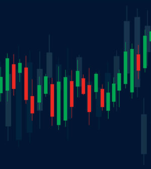 Einfaches trading system